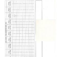 Each question is followed by answers marked a, b, c, d and e. Ipm Math Exam Past Papers Mega Final Standard 5 2008 2016 With Answer Key Eljqkxk8v541
