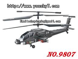 Image result for 9807