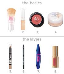 my daily makeup routine and favorite
