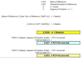 The p value of a test is the probability of seeing a result at least as extreme as the one that you actually saw, assuming the null hypothesis is true. How To Use Test Statistic To Find P Value