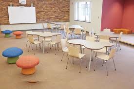 5 Questions To Ask Yourself Before Purchasing Any Classroom Furniture Make Better Choices About Your School Modern Classroom Classroom Furniture School Cases