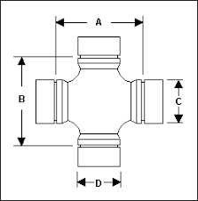 Neapco 2 0527 Combination U Joint Dodge 7260 To 7290 Series