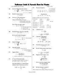 Physics Formula List 1 Physics Formulas Physics Math