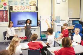 This activity should give students a better understanding of the relation of introductory paragraphs to the body. 100 Persuasive Speech Topics For Kids Lovetoknow