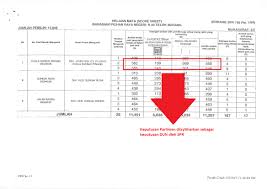 Check spelling or type a new query. Undi Melebihi Kertas Undi Dikeluarkan Di Dalam Peti Undi Kesalahan Membeli Undi Yang Berleluasa Rafizi Ramli