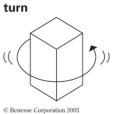 Traversal using relays around nat (turn) is a protocol that assists in traversal of network address translators (nat) or firewalls for multimedia applications. Turn Traversal Using Relays Around Nat Japaneseclass Jp