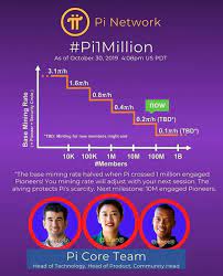 Pi network is most talked upcoming blockchain project, which can be mined using your smartphone without draining your battery or no need to keep open pi network app complete 1 million downloads on google play store with an average star rating of 4.6 out of 5, as pi network has 14 million active. Pi Network Cryptominingfuture Com