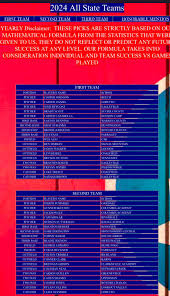 Blaine Watson (@Blaine_Watson21)