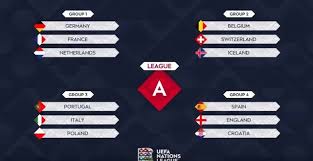 Uważa się ją za poprzedniczkę organizacji narodów zjednoczonych. Liga Narodow Uefa Polska Wlochy Portugalia W Grupie A3 Reakcja Zbigniewa Bonka Wiele Nam Mowi O Rywalach Polakow Dziennik Zachodni