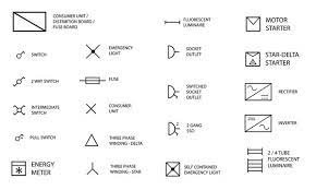 Electrical Symbols Images Browse 1