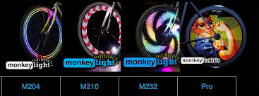 Product Review M204 Monkey Light I Love Biking Sf