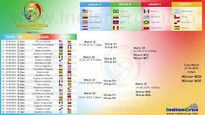 Colombia were dropped as hosts due to political. 2016 Copa America Centenario Match Schedule In Indian Standard Time Ist
