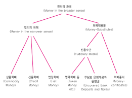 분석 잠잠해진 테이퍼링, 8월께 본격 논의될듯. Http M Iprovest Com Weblogic Rsdownloadservlet Filepath Research Report Ecoanl 20210128 2046512 210128 Narrative 20in 20money C0 D3 B5 Bf B9 Ce 595 B9 Dd B1 E2 Bf Ac B0 A3 C0 Fc B8 C1 Bd C3 C0 E5 Pdf