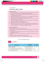 Maybe you would like to learn more about one of these? Buku Bahasa Inggris Kelas X Kurikulum 2013 Kemendikbud Buku Guru