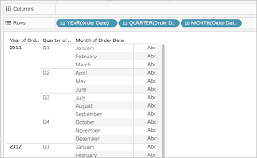 Date Functions Tableau