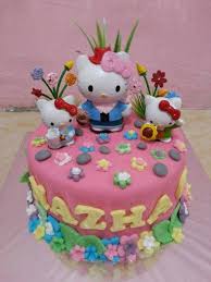 All clip of cara mewarnai hello kitty bhclip com. Jual Kue Ulang Tahun Hello Kitty Fondant Di Lapak Nine Store Bukalapak
