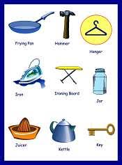 Learn new words fast with this lesson's vocab review list. à¤˜à¤° à¤² à¤¸ à¤® à¤¨ à¤• à¤² à¤¸ à¤Ÿ Household Items Name à¤¹ à¤¨ à¤¦ à¤• à¤œ Hindi Website Literary Web Patrika