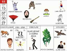 Mimpi Digigit Anjing Di Buku Erek Erek Kode Alam 2d 3d 4d Kode Mimpi