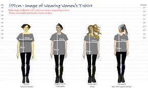 155cm in feet is 5'1ft. Size Guide 155cm 5 Feet 1 Inches
