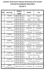 Jan 19, 2018 · pelajaran jurusan ips yang ada di sma atau sederajat antara lain sosiologi sejarah geografi ekonomi antropologi dan akuntansi. Jadwal Pts Kelas X Xi Pas Xii Genap Tahun 2020 2021 Sma Mujahidin Pontianak