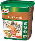 Jus D'agneau