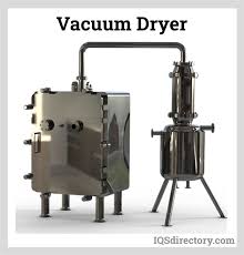 Types and Categories of Industrial Dryers