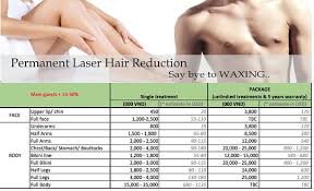 After your laser underarm hair removal session, you may see some swelling and redness. Permanent Laser Hair Removal Price List Say Bye To Waxing Picture Of Saigon Dep Clinic Spa Ho Chi Minh City Tripadvisor