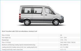 Images Sprinter Van Van Mercedes Sprinter