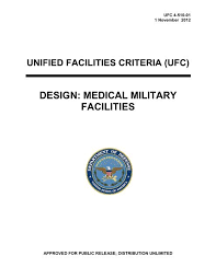 This icon is then used to identify the app in the devices, being automatically adapted to all aspects of the device or context as the density. Ufc 4 510 01 Design The Whole Building Design Guide