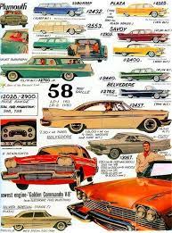 Thought Provoking Images That Will Make You Question History Classic Cars Plymouth Cars Dream Cars