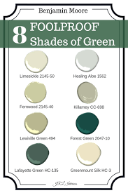 Συλλογή benjamin moore » toned greens. Jrl Interiors Decorating With Green
