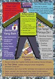 • papan jadwal kegiatan layanan. Papan Bimbingan Pribadi I Couns