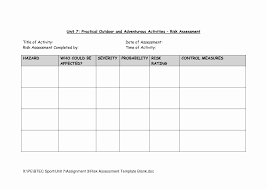 Download free printable risk assessment form samples in pdf, word and excel formats. 5 X 3 Risk Matrix