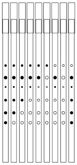 File Tin Whistle Fingering Chart Png Wikimedia Commons