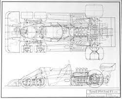 Browse our full range of formula 1® memorabilia. Found On Bing From Www Pinterest Com Race Car Chassis Race Cars Racing