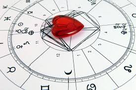 Downloadable Courses Asheville Vedic Astrology