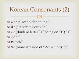 Chosŏn muntcha, han'gŭl, hangeul, hunminjŏngŭm, hunminjeongeum, korean alphabet. Learning Hangeul Korean Alphabets í•œê¸€ Ppt Download