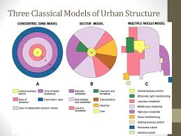 Models Of Urban Structure Ap Human Geography Human Geography Geography