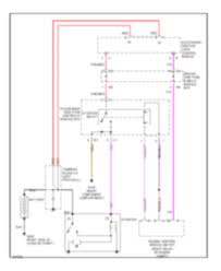 Class 8502 type pe contactor w/ class 9065 type te overload relay. All Wiring Diagrams For Mercedes Benz C230 1998 Portal Diagnostov Elektroshemy