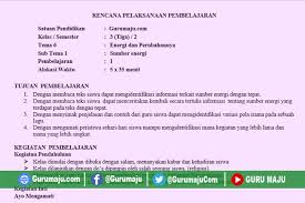 Memahami sejarah, kenampakan alam, dan keragaman suku bangsa di lingkungan kabupaten/kota dan provinsi. Rpp 1 Lembar Kelas 3 Semester 2 Tema 6 Revisi 2020 Guru Maju