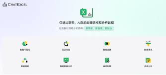 酷表ChatExcel - AI平台| AI工具集｜AI资讯站