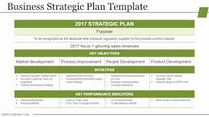 Strategic Business Plan Template Fresh Business Strategic Planning 11 Powerpoint Template In 2020 Strategic Planning Template Strategic Planning Business Plan Template