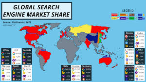Terms of service privacy policy cookie policy copyright notice© yandex. Global Search Engine Market Share For 2018 In The Top 15 Gdp Nations By Matthew Capala Medium