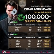 Olapoker 100 000try Garanti Odullu Poker Yarismalari Guncel Siralamasi 2020 Poker Alintilar Sira