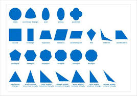 Geometric Cabinet Control Chart