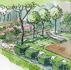 34 Ideas Garden Design Sketch Landscape Plans Garden Garden Design Plans Landscape Design Drawings Landscape Plans