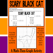 Scary Black Cat A Halloween Math Then Graph Activity Solve 15 Systems Coordinate Graphing Activities Graphing Activities Coordinates Math