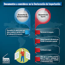 ➡️La Declaración Aduanera de Importación (DAI) es un formulario en el que  se registra información general relativa a la mercadería que está siendo  objeto de importación. ➡️Para una importación se debe realizar