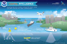 Hurricane faqs national hurricane operations plan wx4nhc amateur radio Two Surprising Facts About Noaa Union Of Concerned Scientists