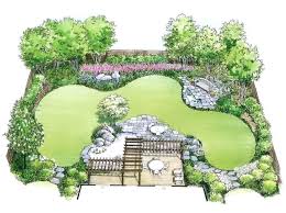 Designing Garden Layout Landscape Garden Plans Beautiful Ideas Plan Garden Ideas Layout Jardines Plano De Jardin Jardines Bonitos